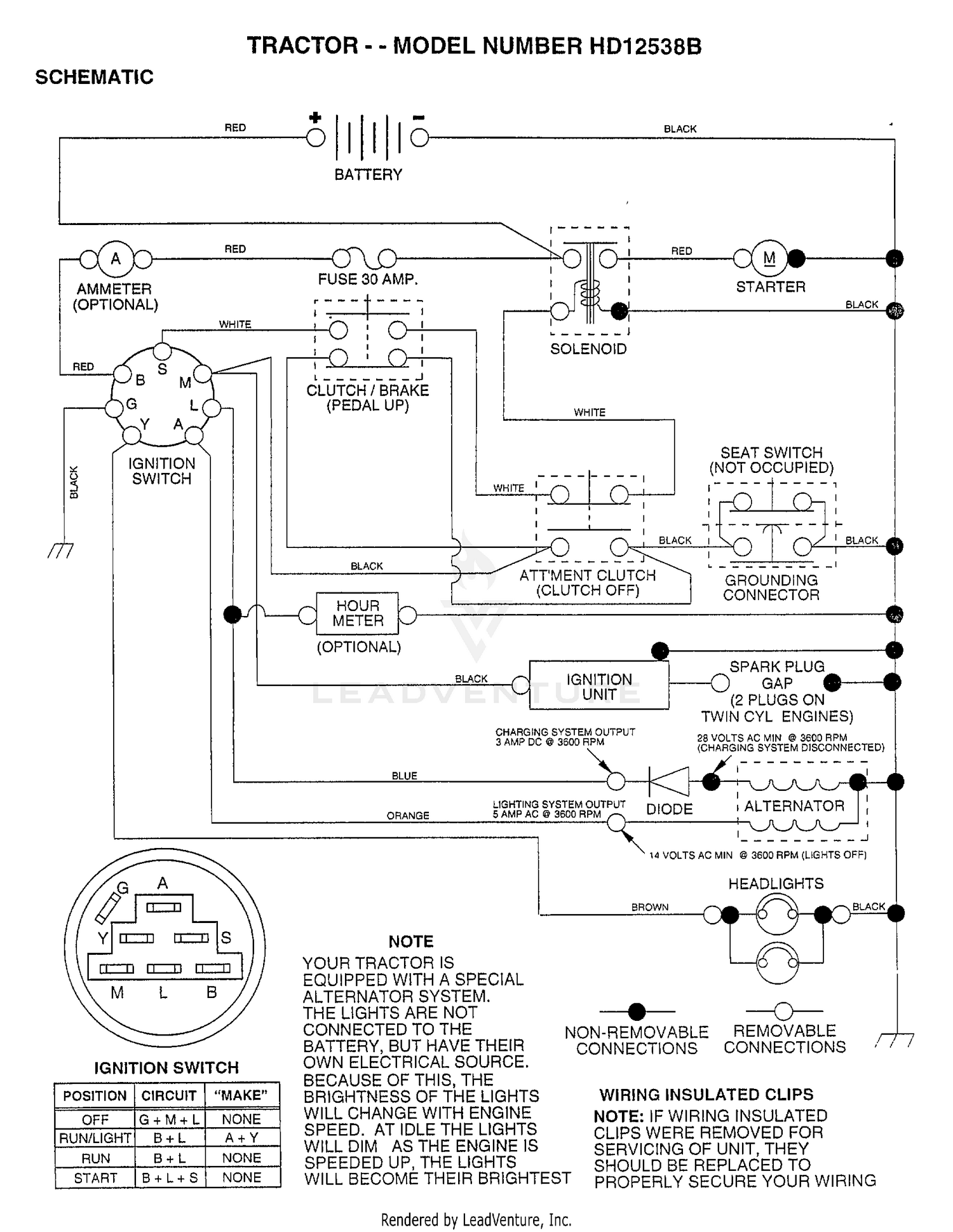 SCHEMATIC