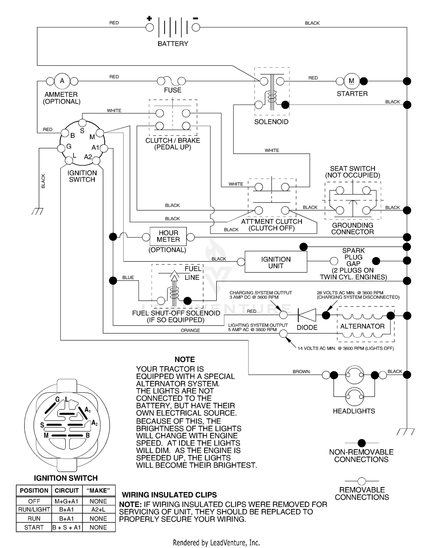 Schematic