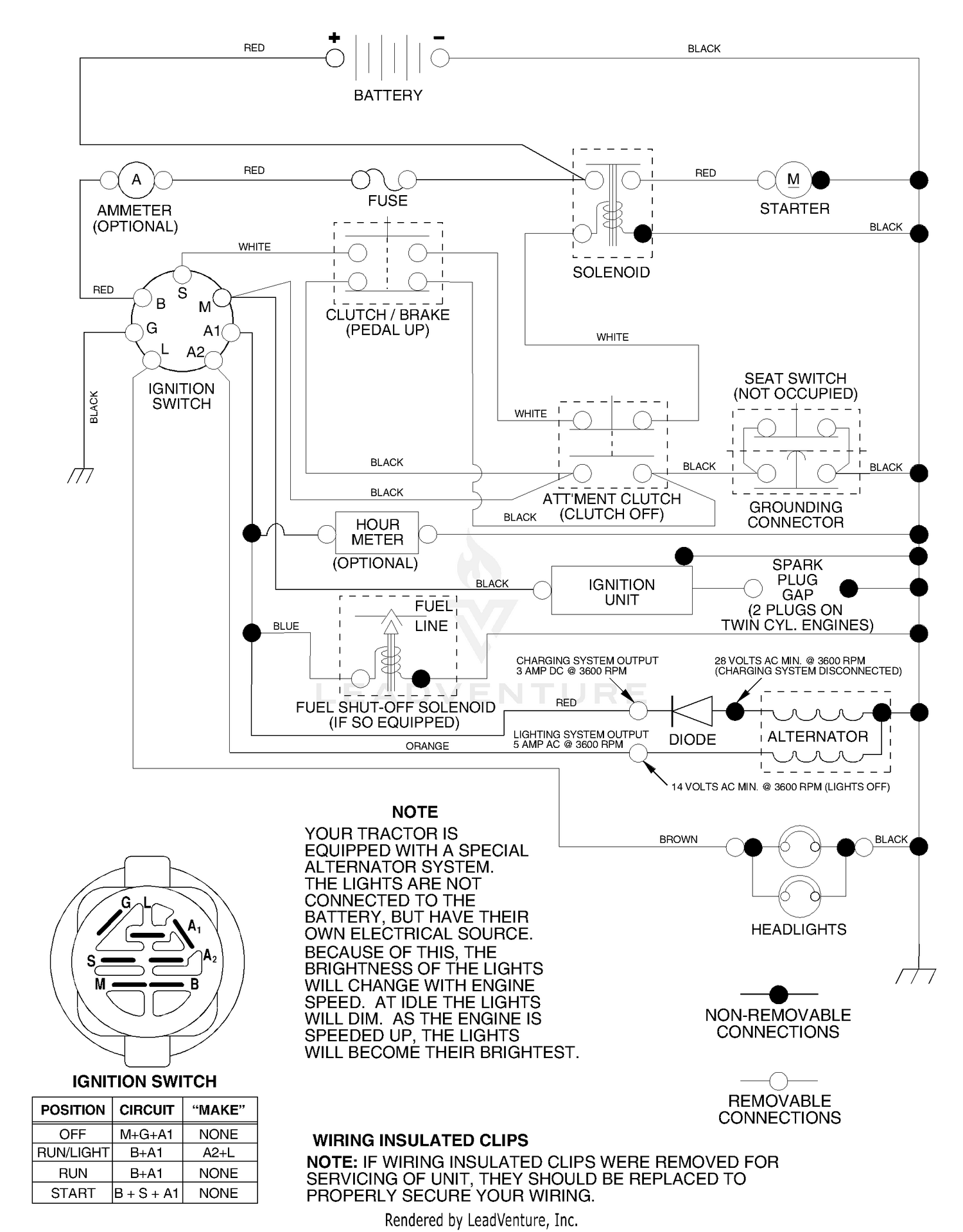 Assembly diagram