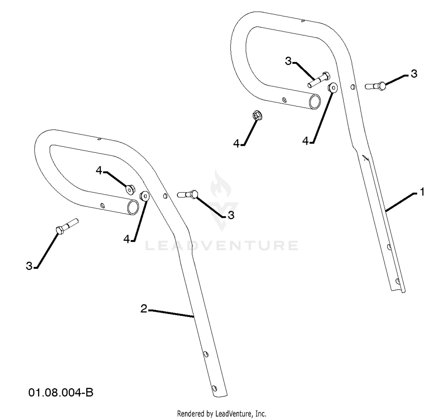 Handles