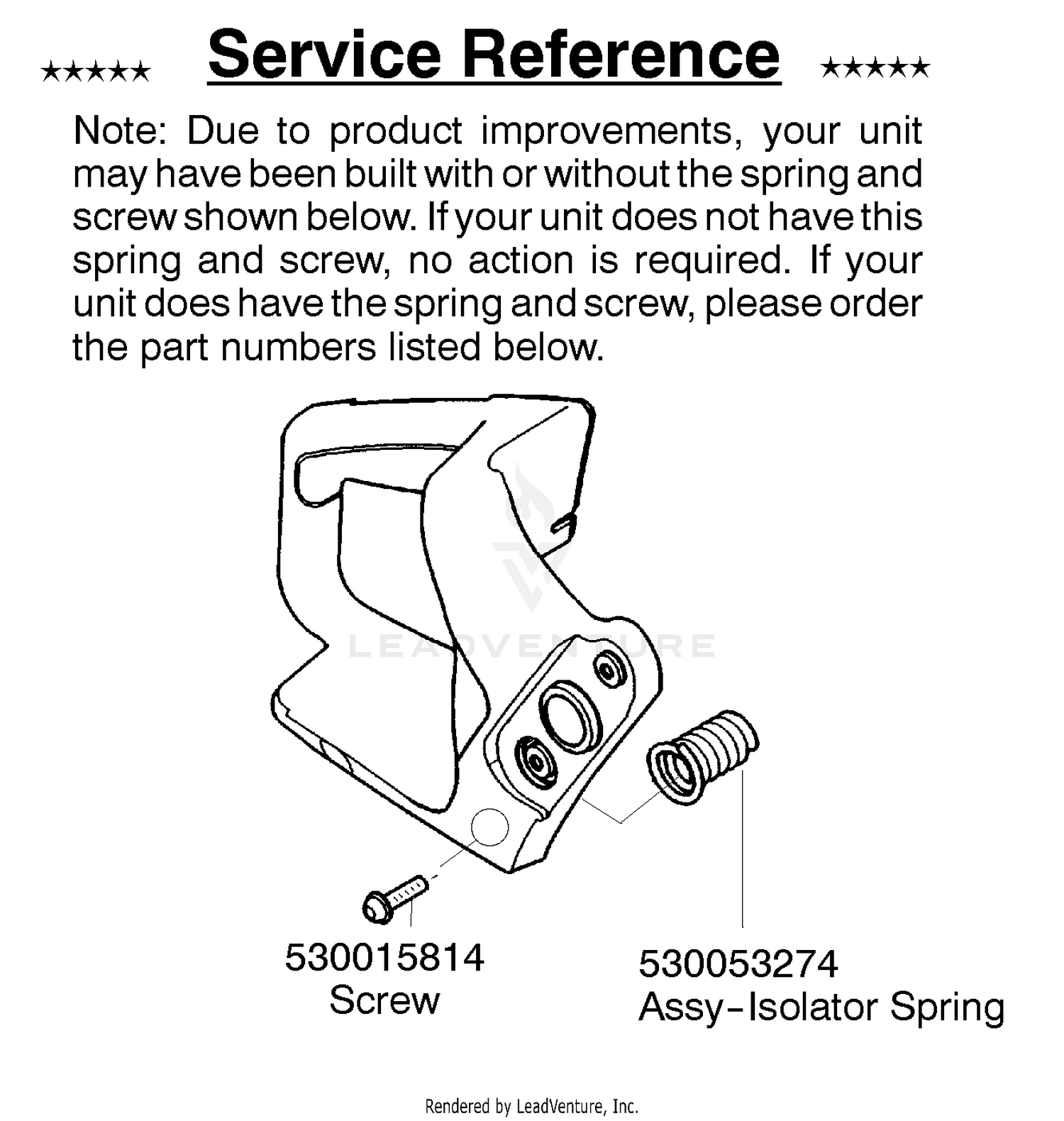 Service Reference