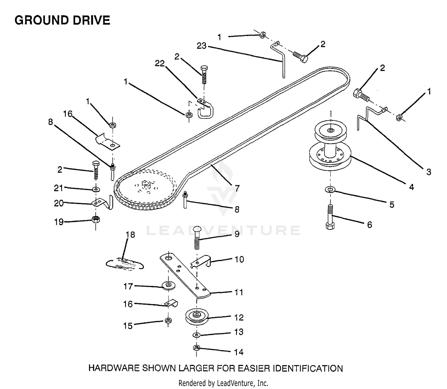 GROUND DRIVE