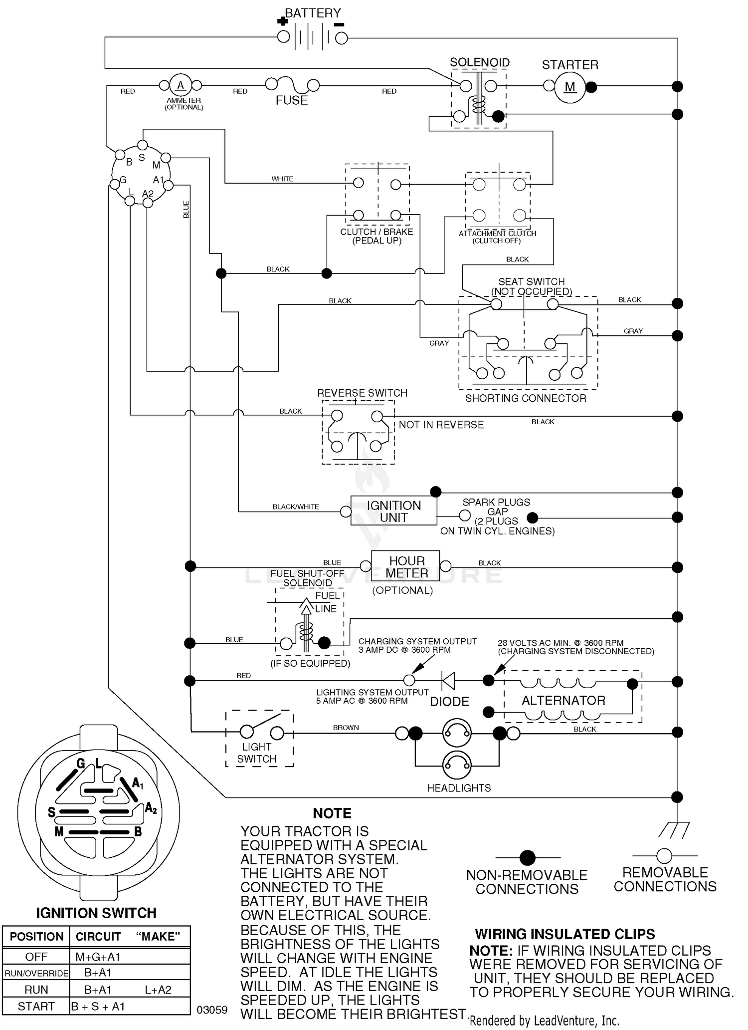 Schematic