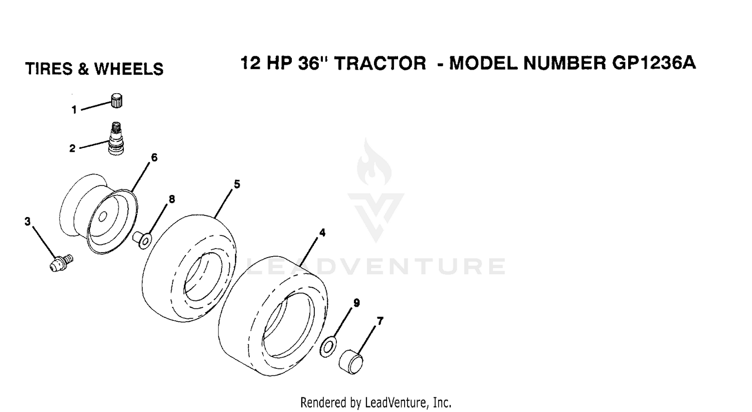 WHEELS AND TIRES