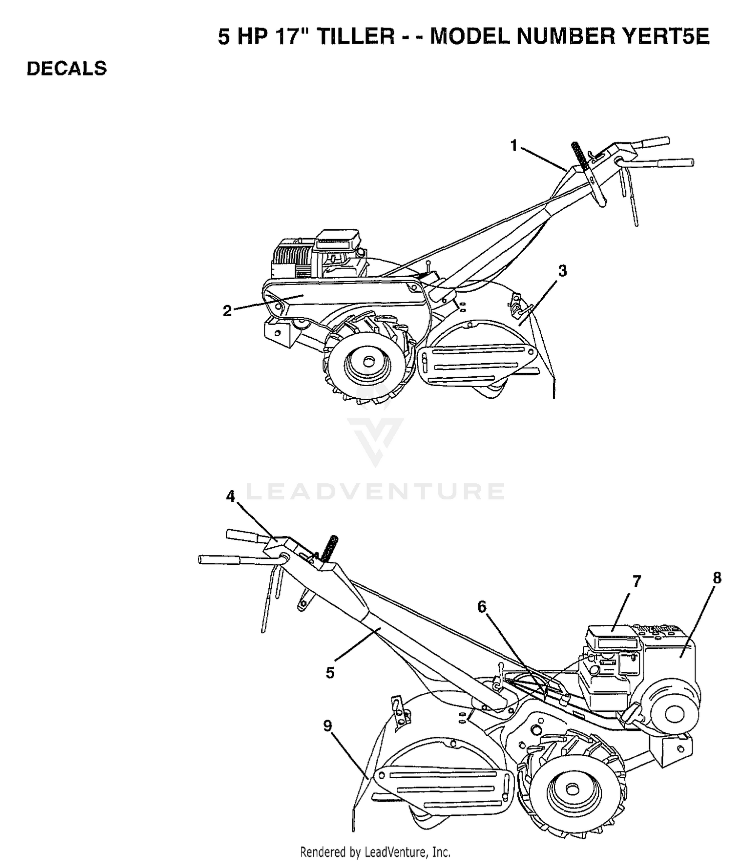 DECALS/5 HP 17"