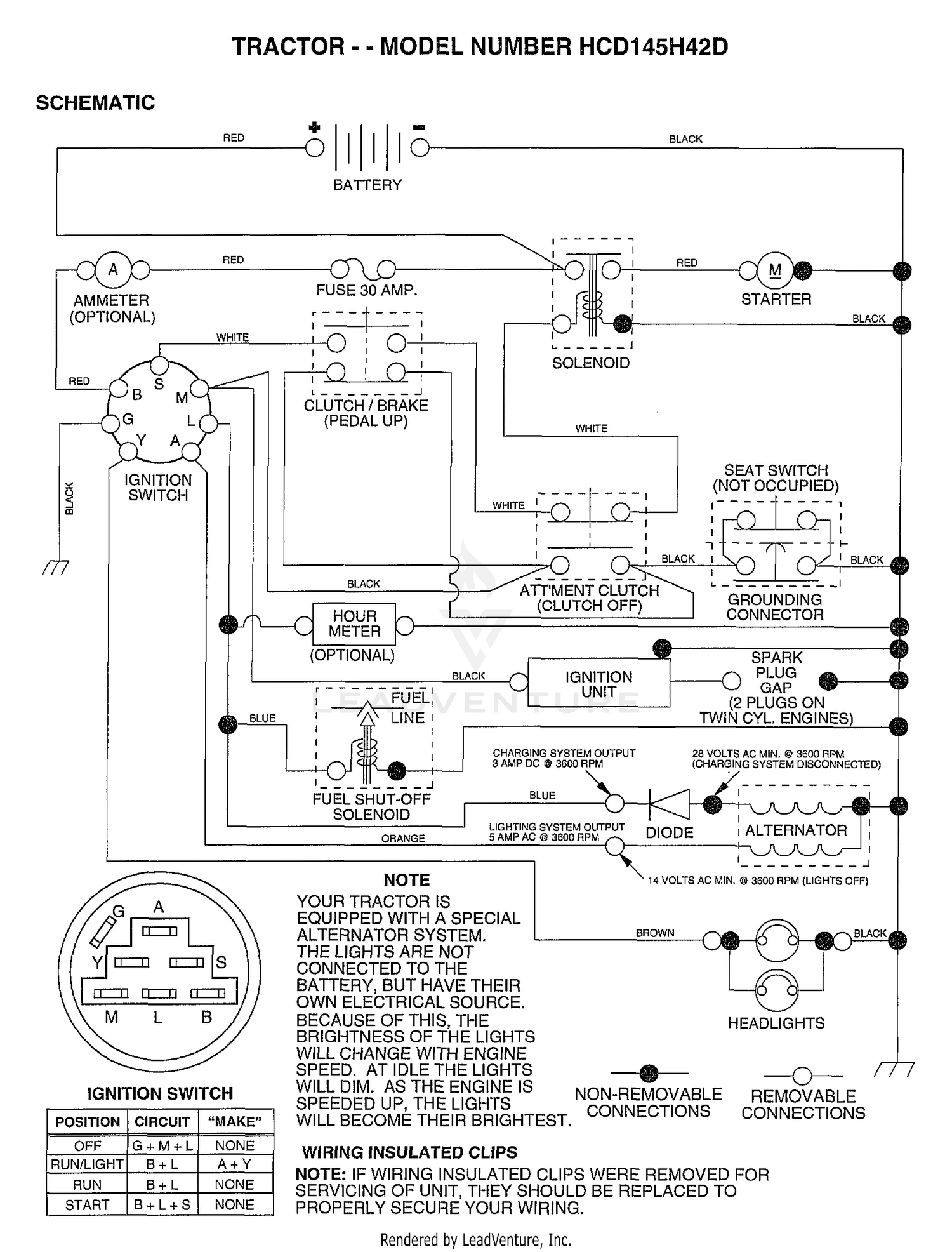 SCHEMATIC