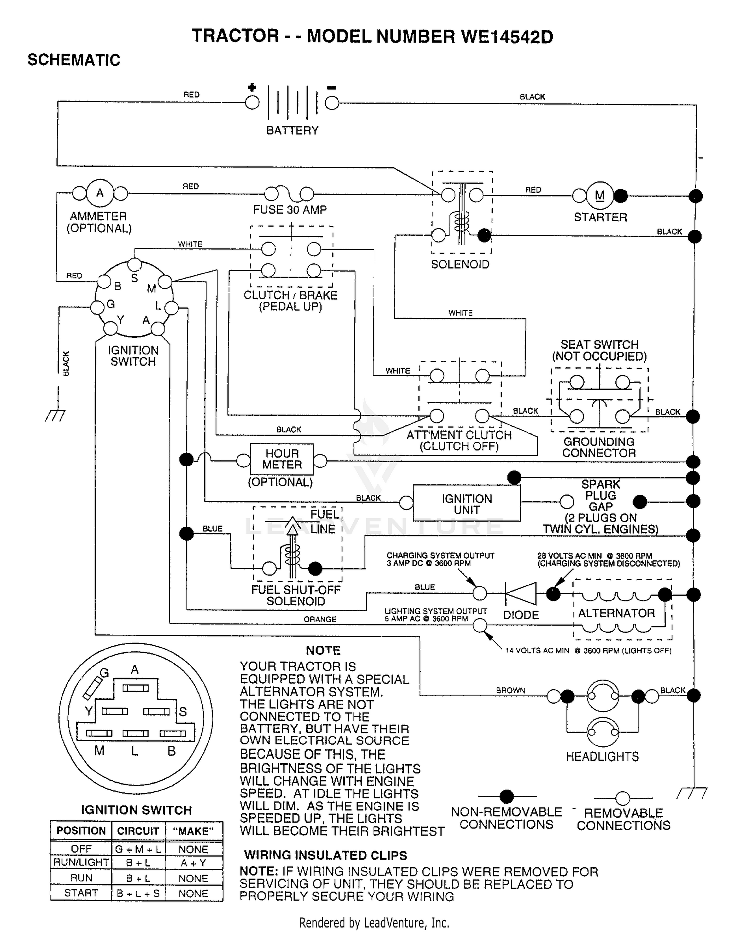 SCHEMATIC
