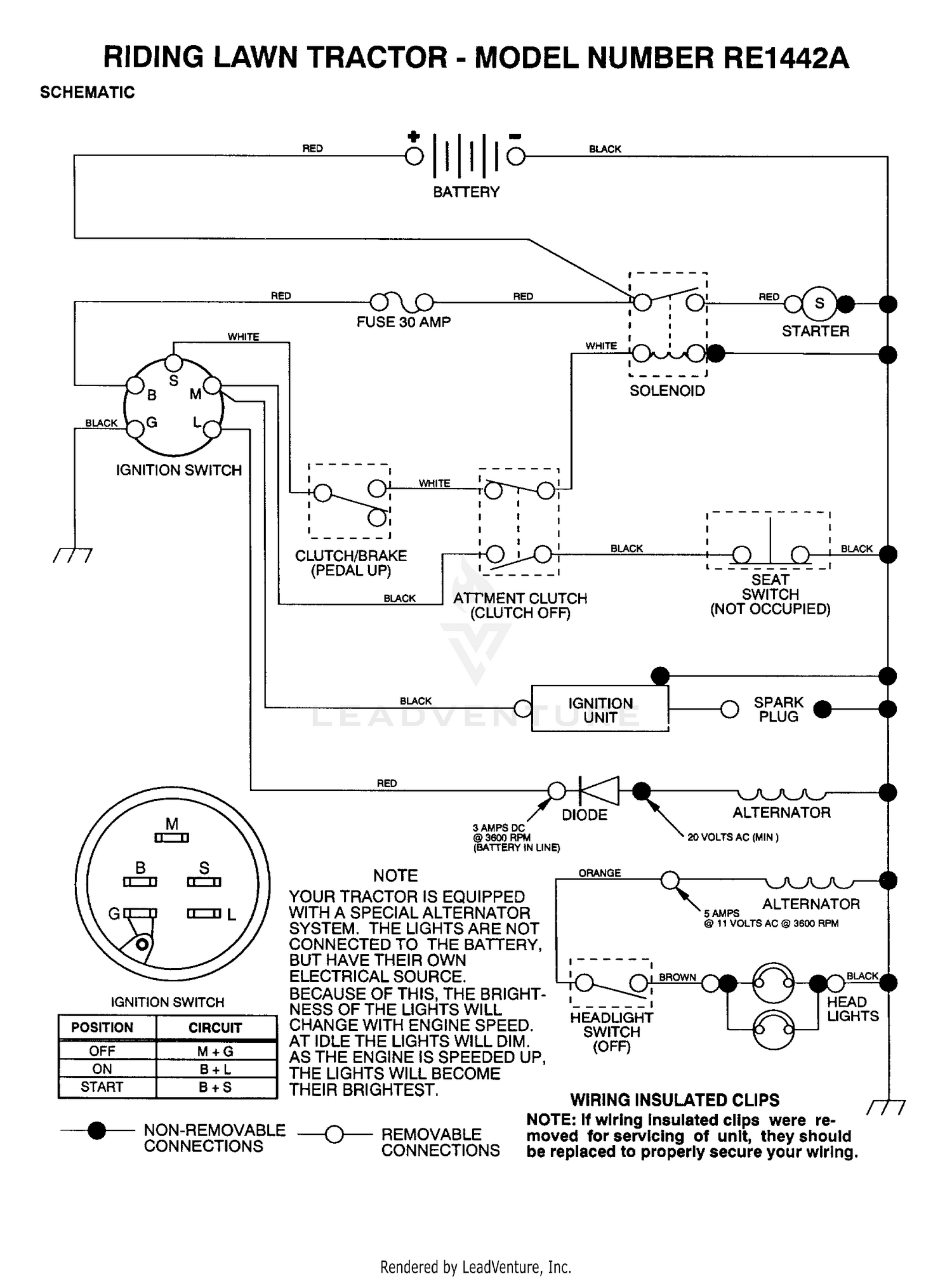 SCHEMATIC
