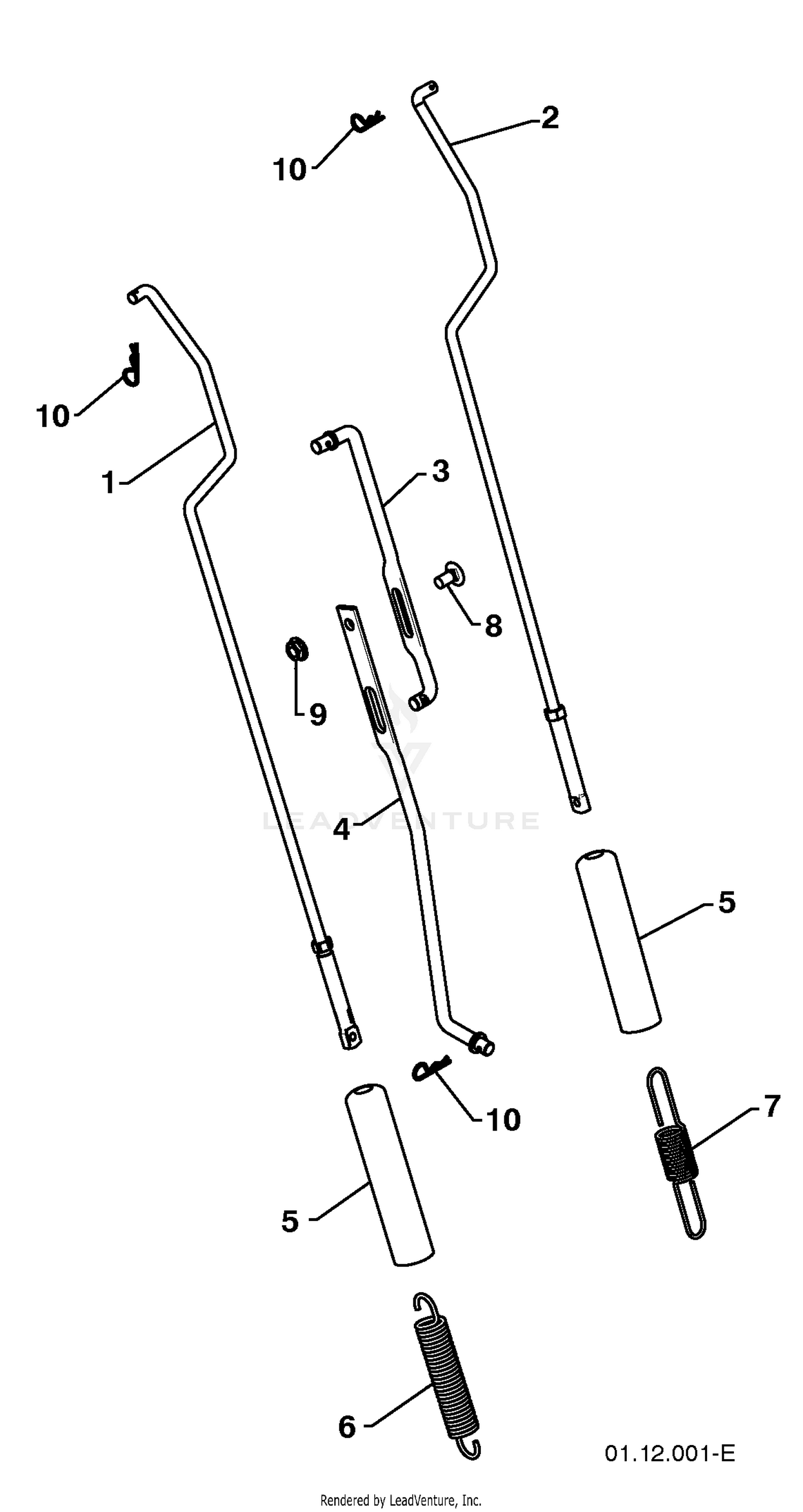Handles