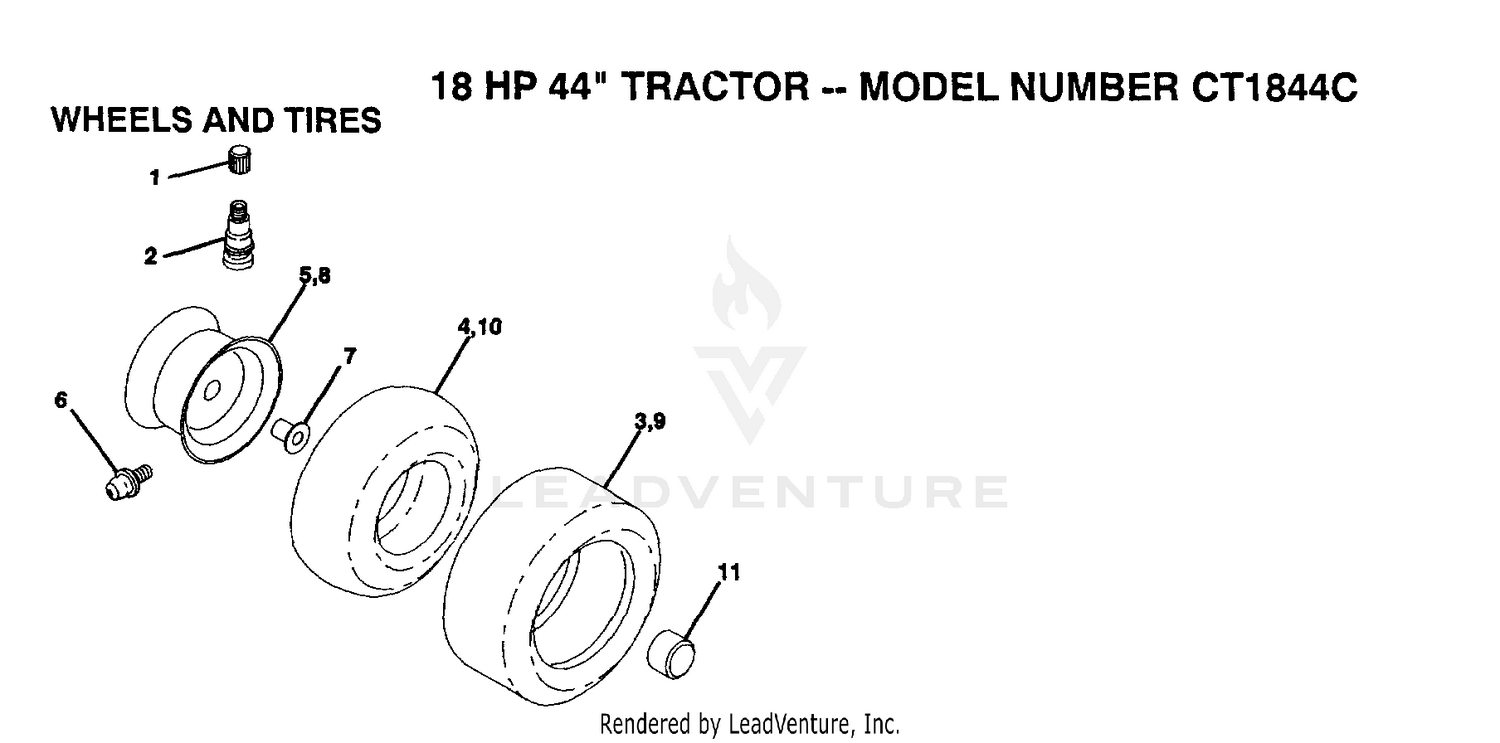 WHEELS/TIRES