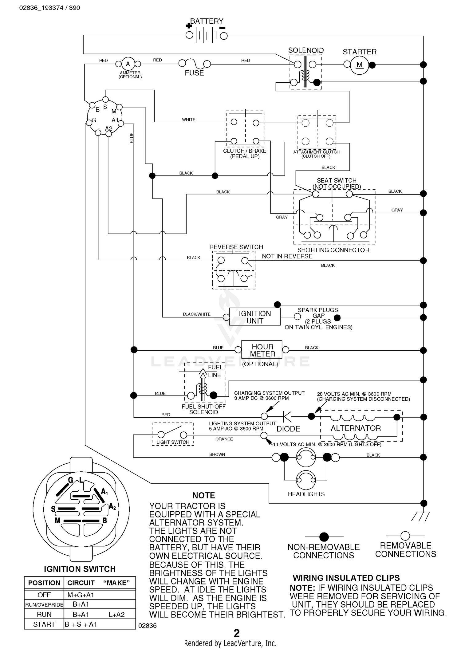 Schematic