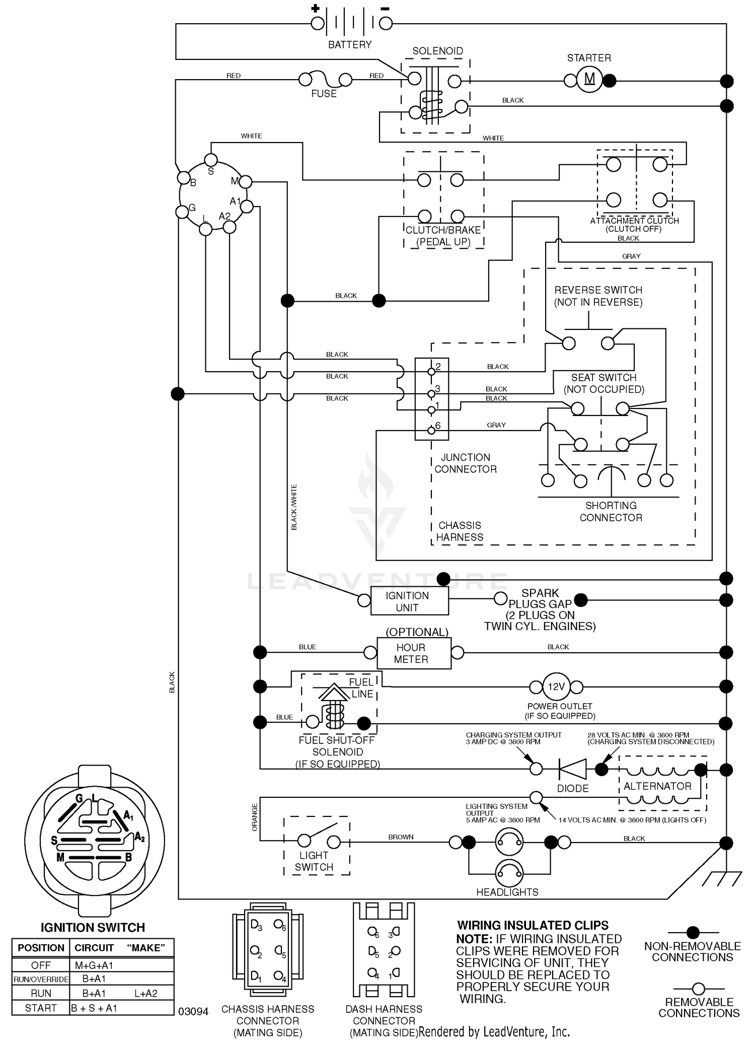 Schematic