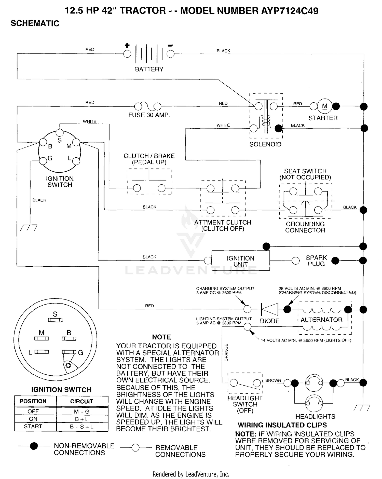 SCHEMATIC