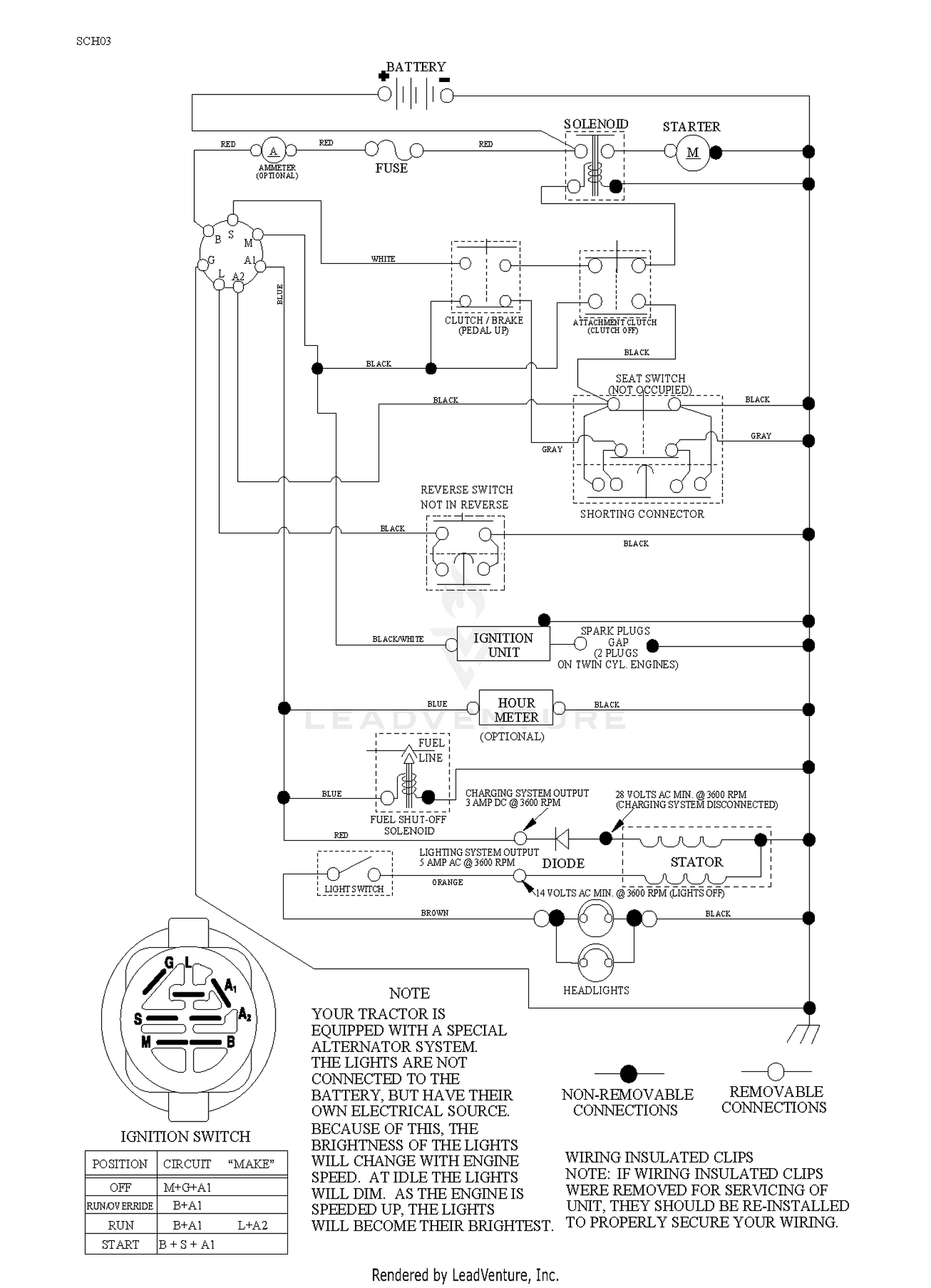 Assembly diagram