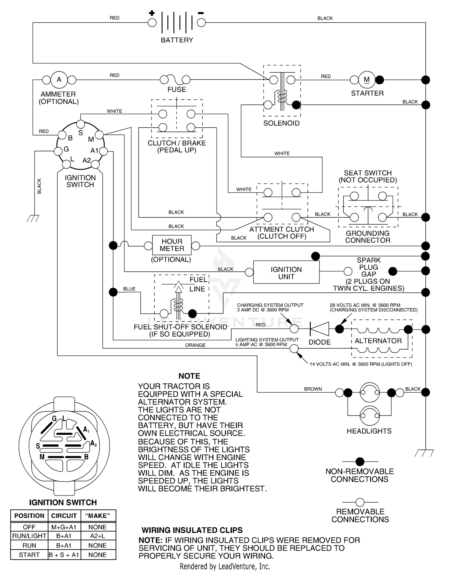 Schematic