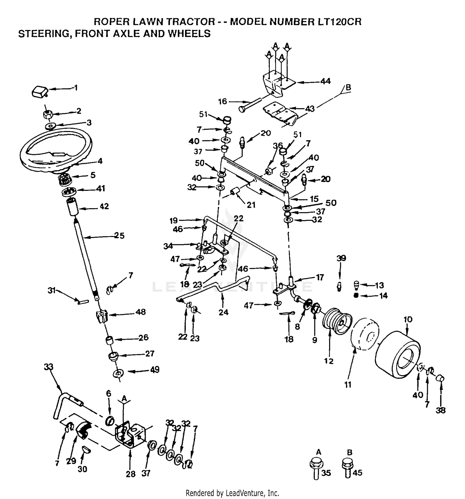 STEERING, FRONT AXLE, WHEELS