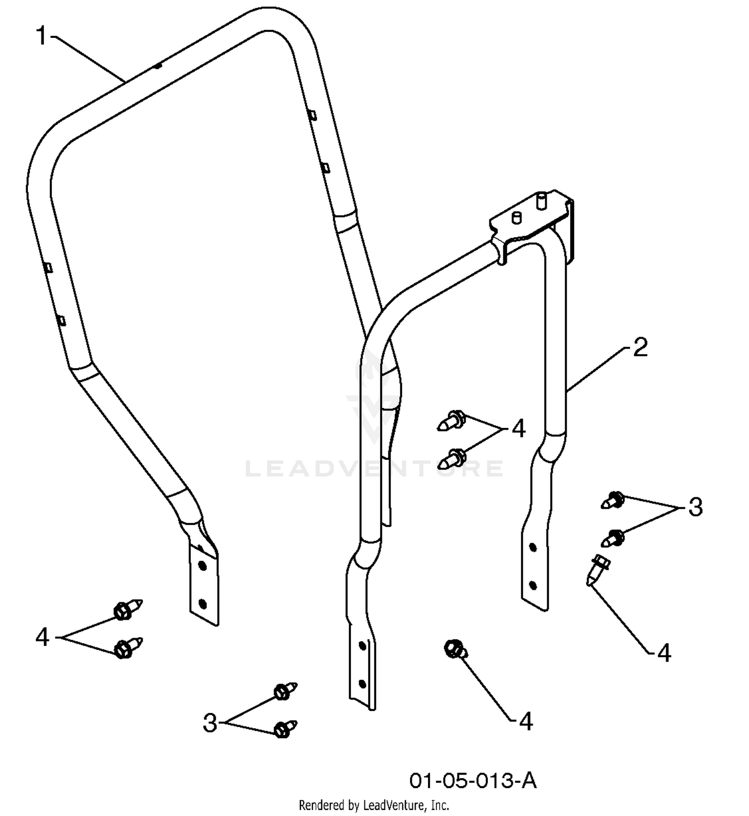 Handles