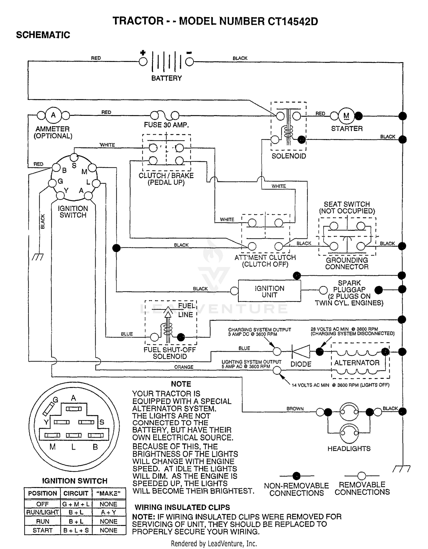 SCHEMATIC