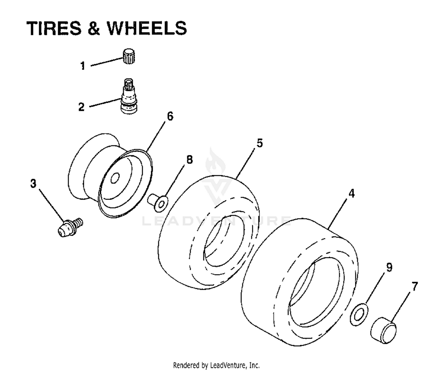 TIRES AND WHEELS