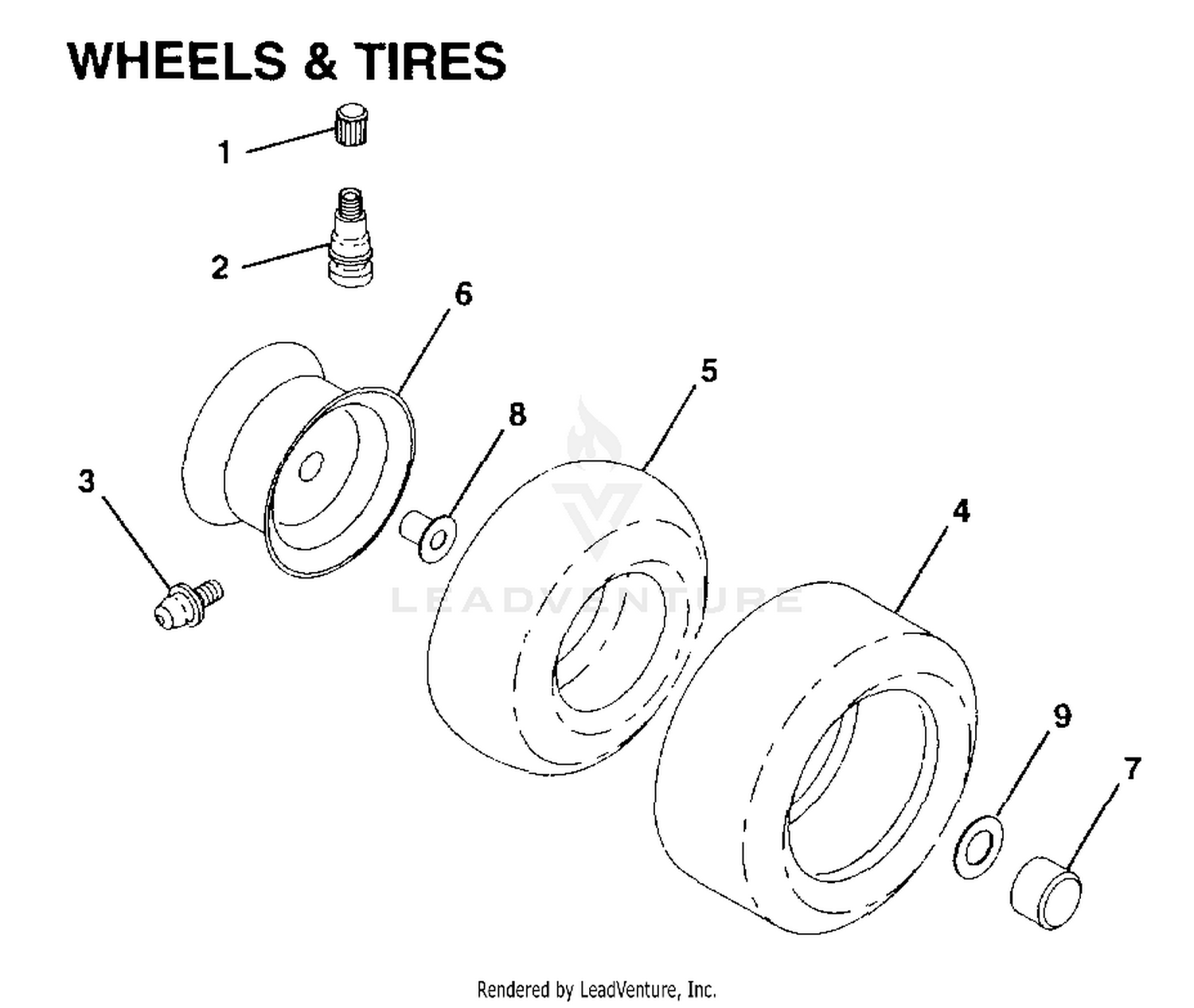WHEELS AND TIRES