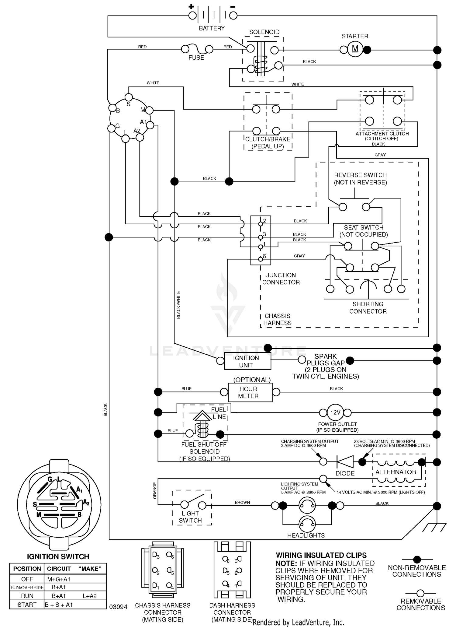 Schematic