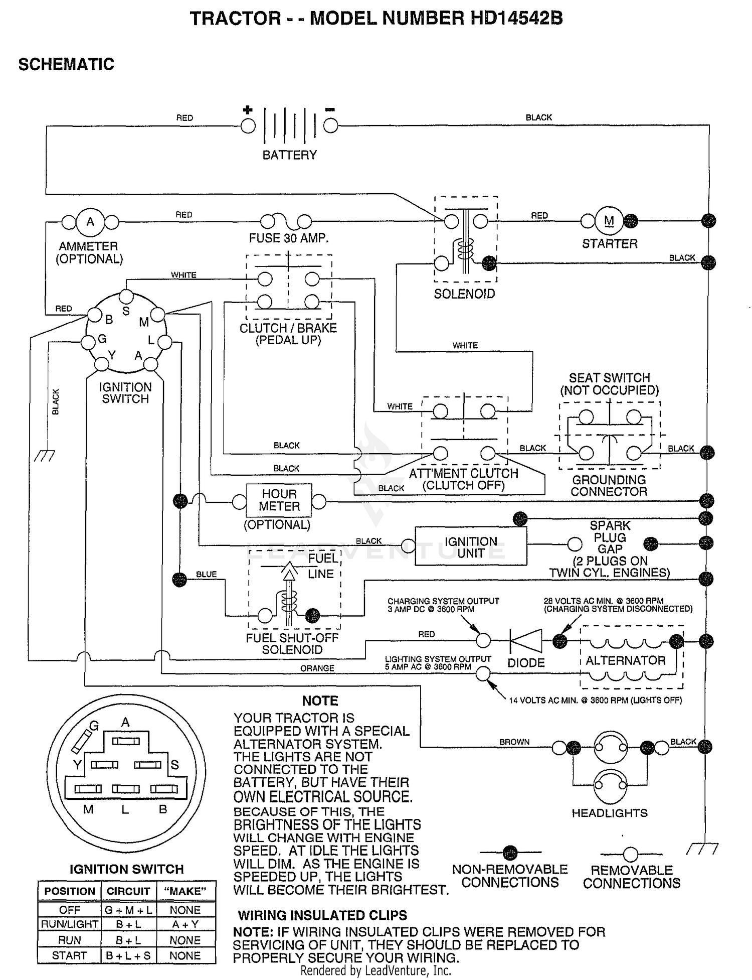 SCHEMATIC