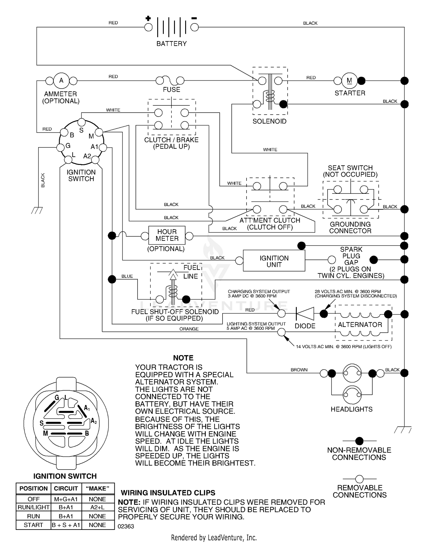 Schematic