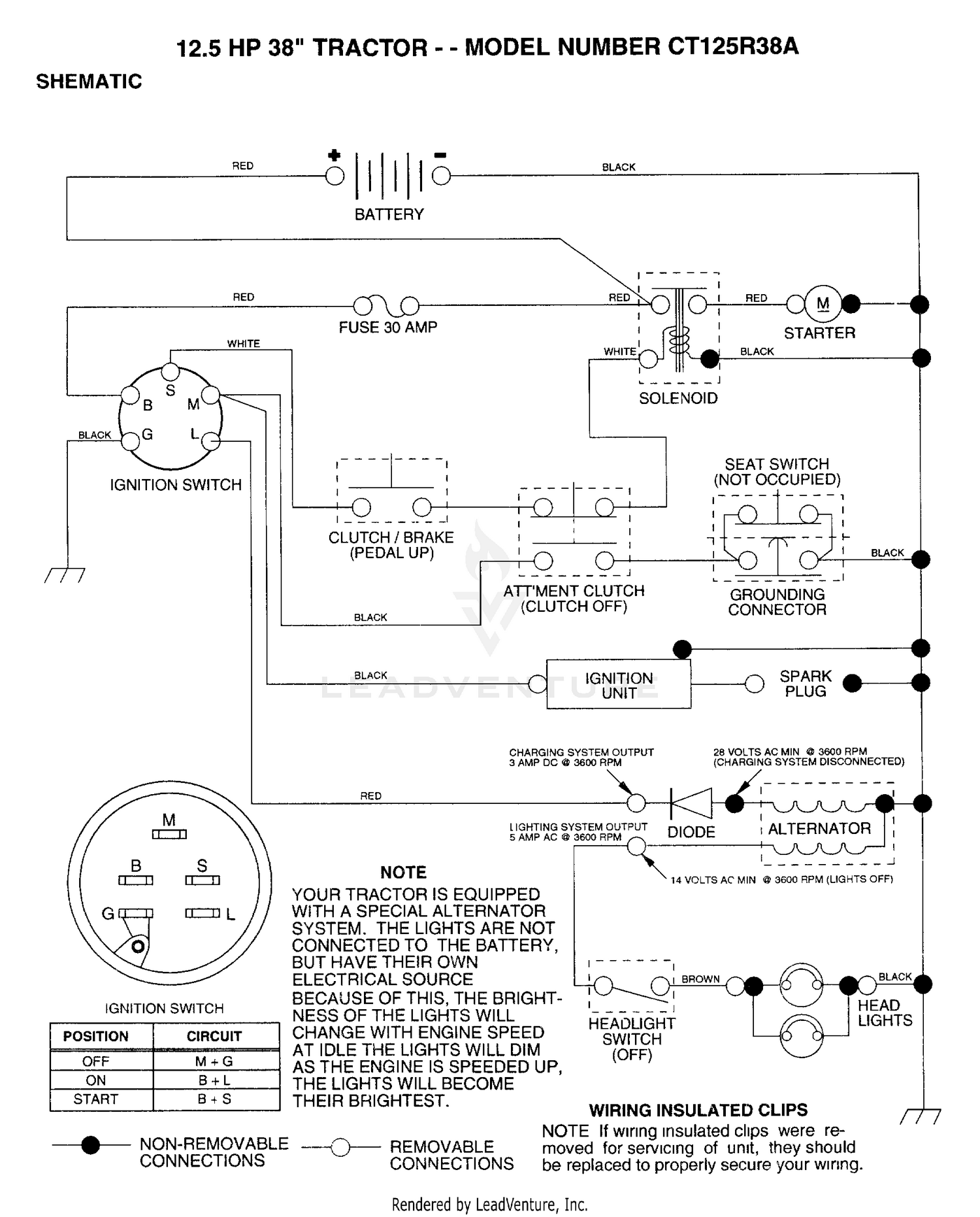 SCHEMATIC