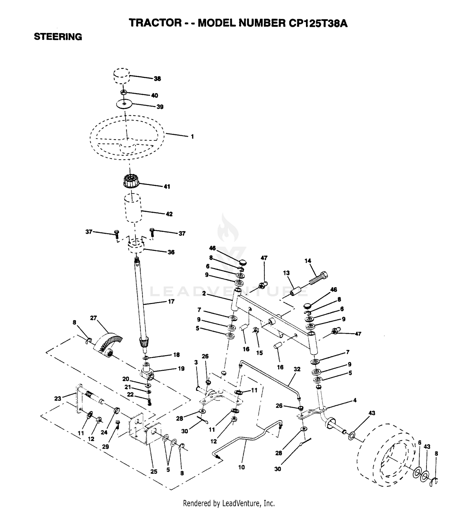 STEERING
