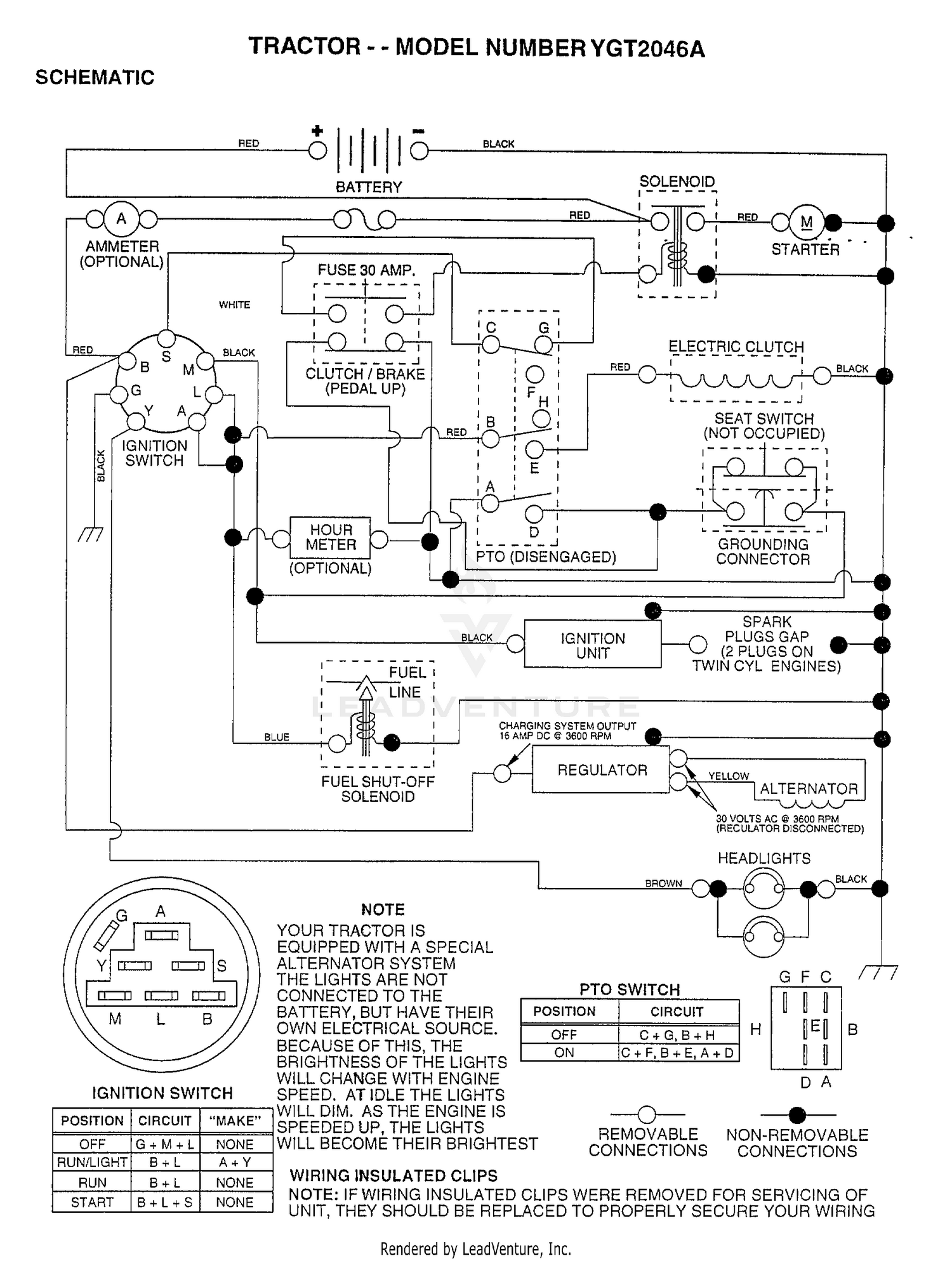 SCHEMATIC