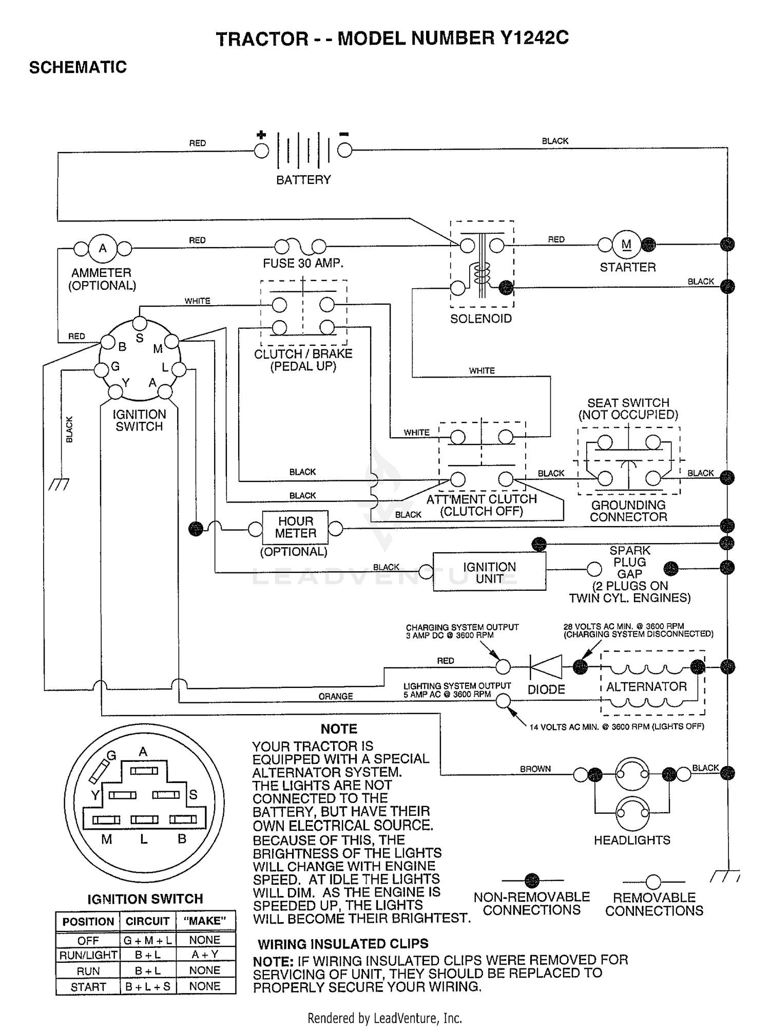 SCHEMATIC