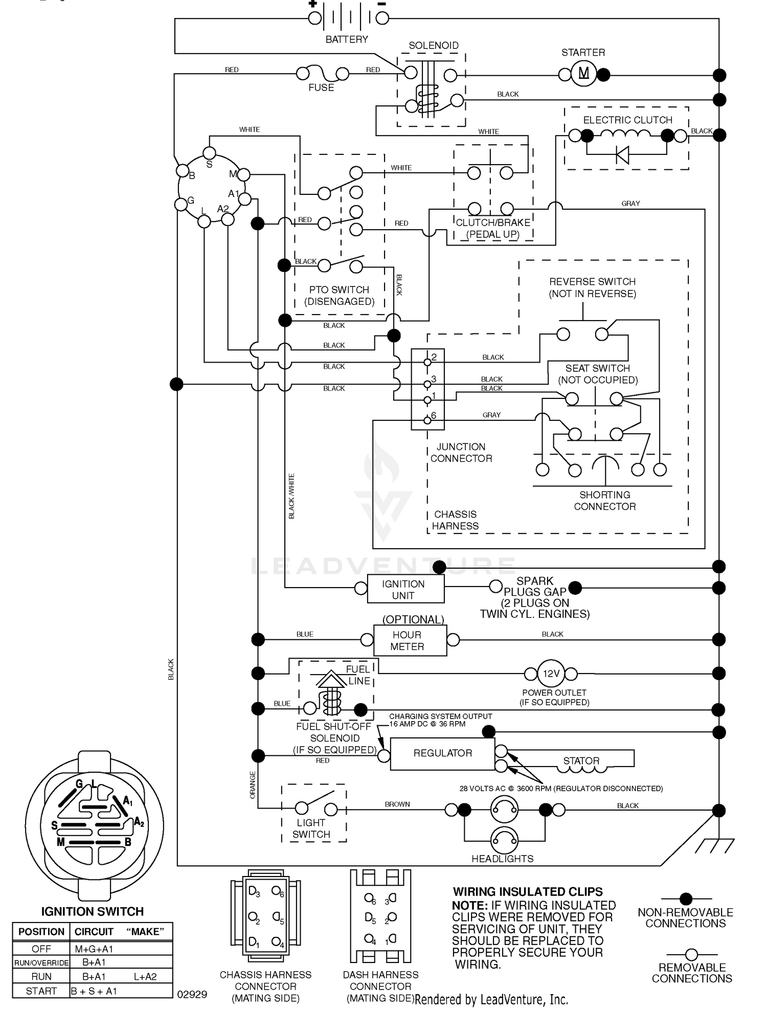 Schematic