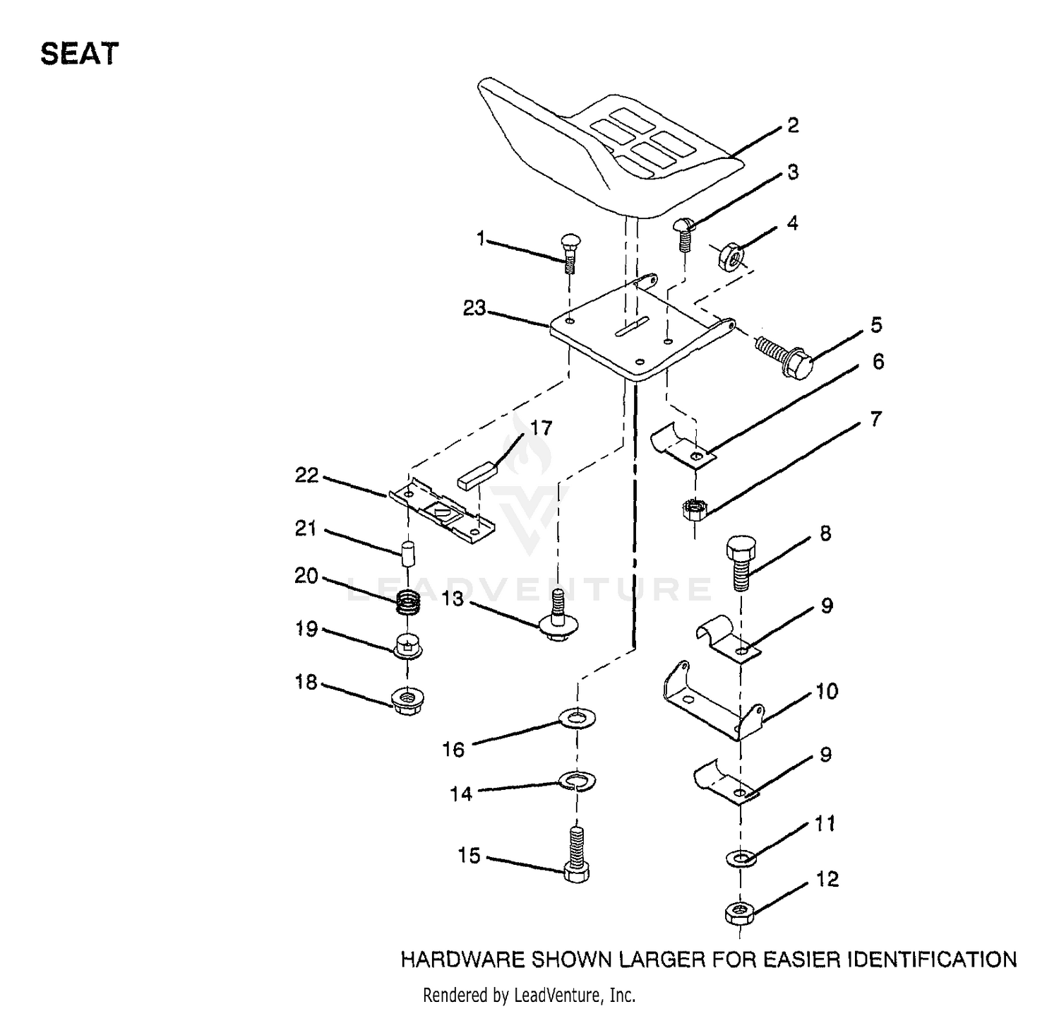 SEAT