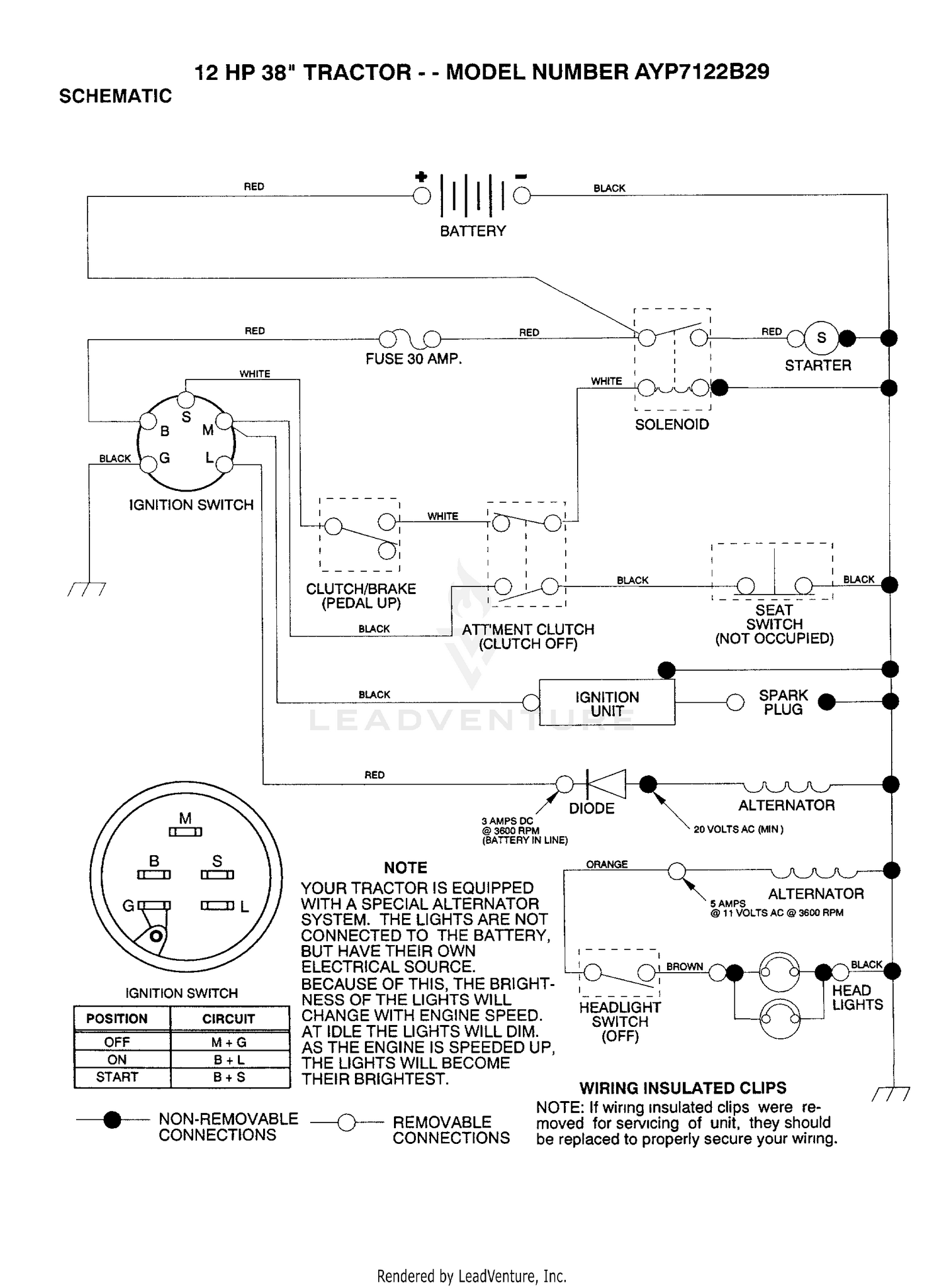 SCHEMATIC