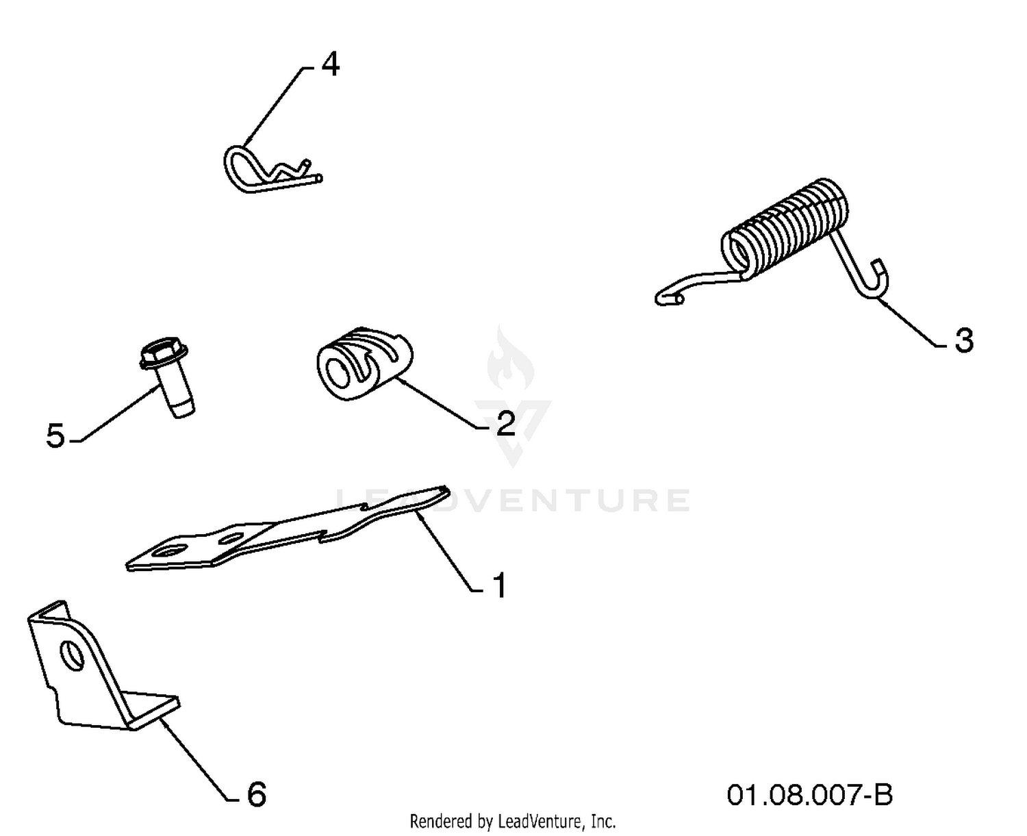 Handles