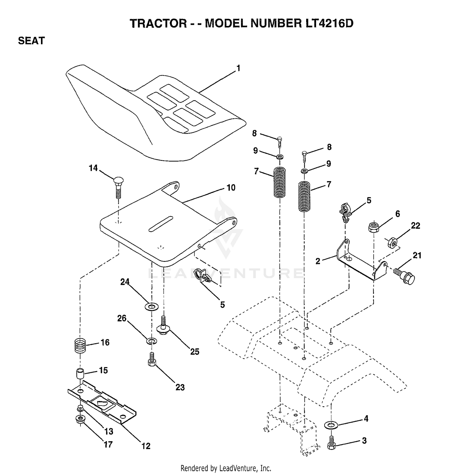 SEAT
