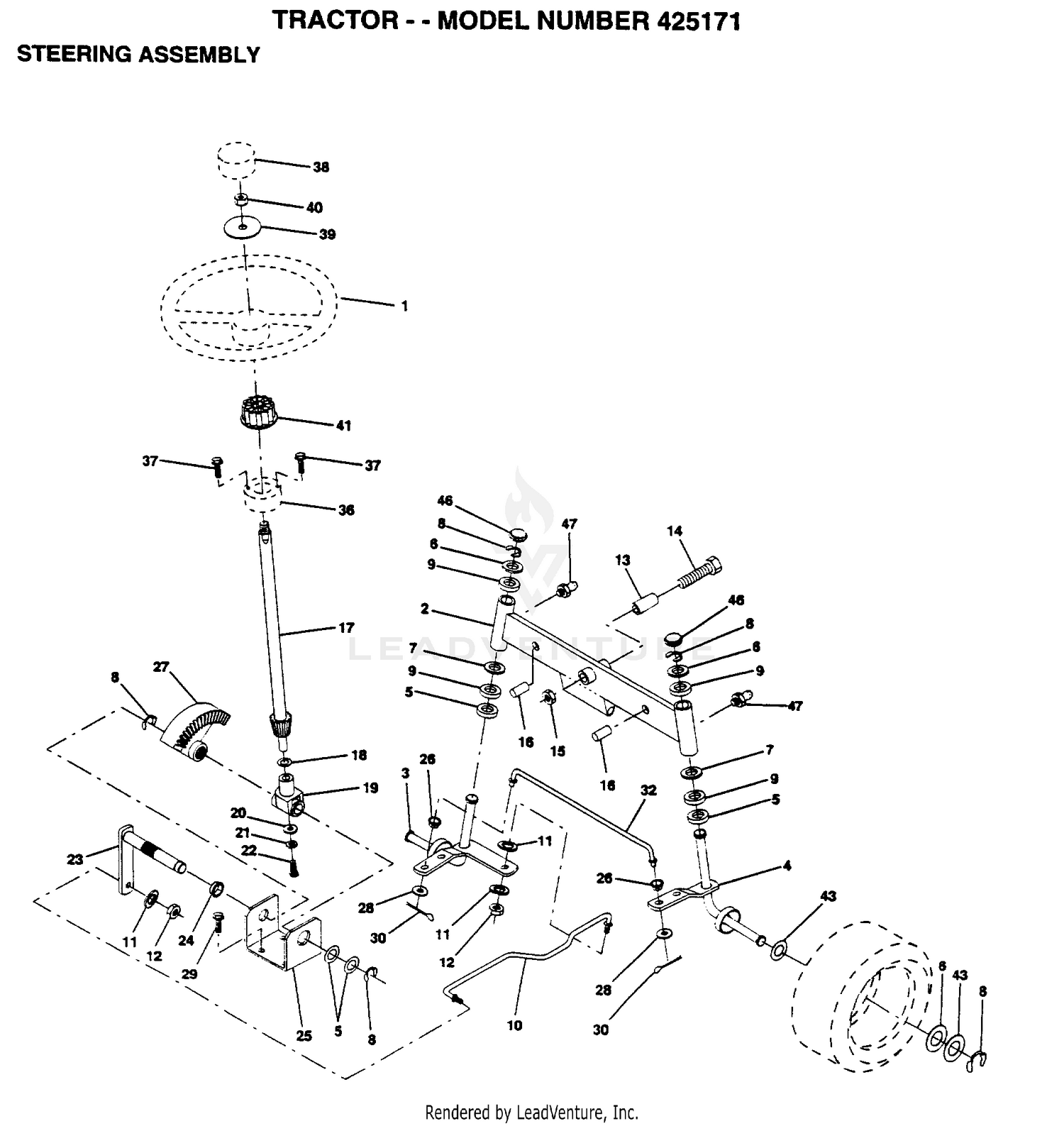 STEERING