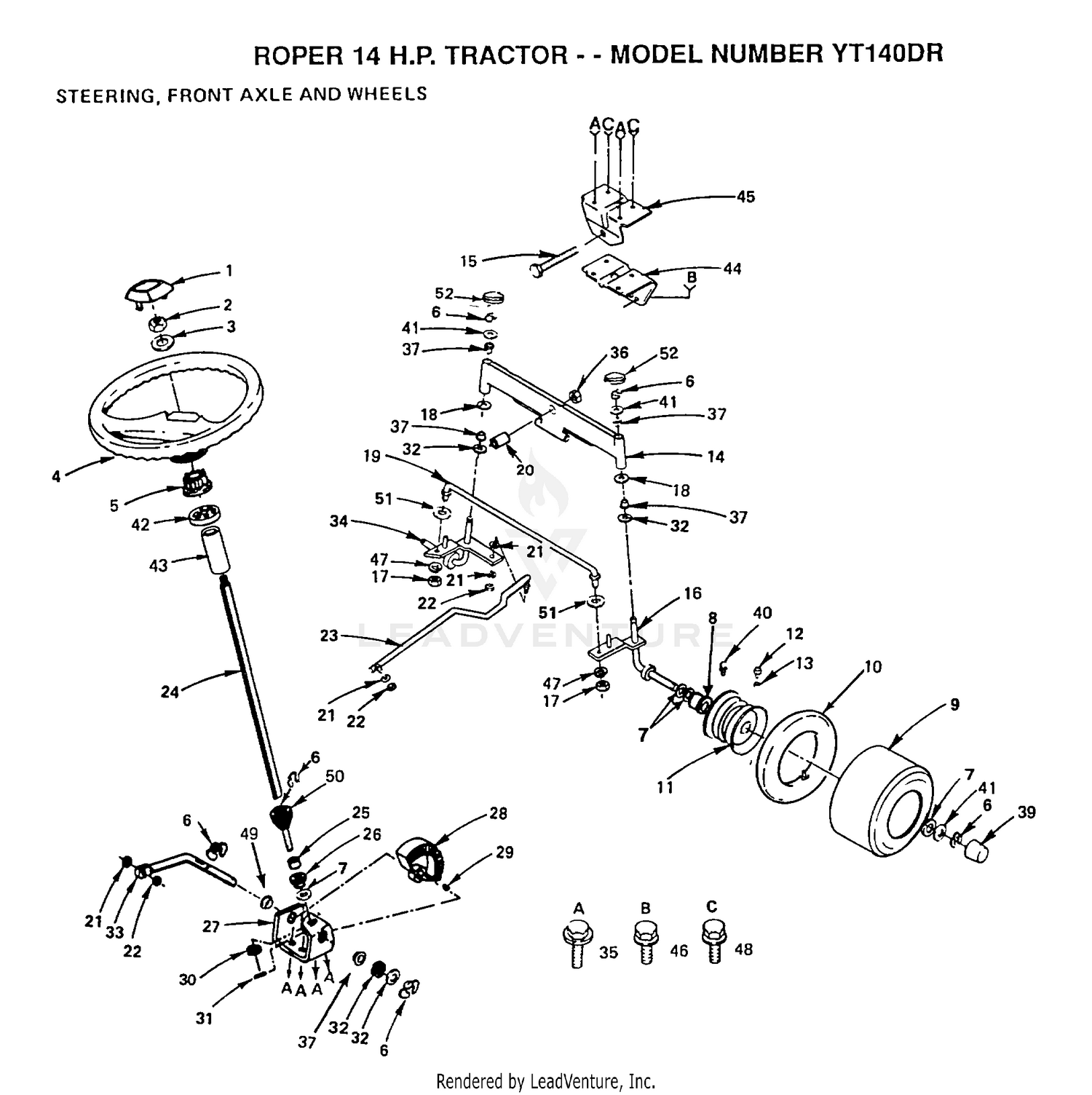 STEERING, FRONT AXLE AND WHEELS