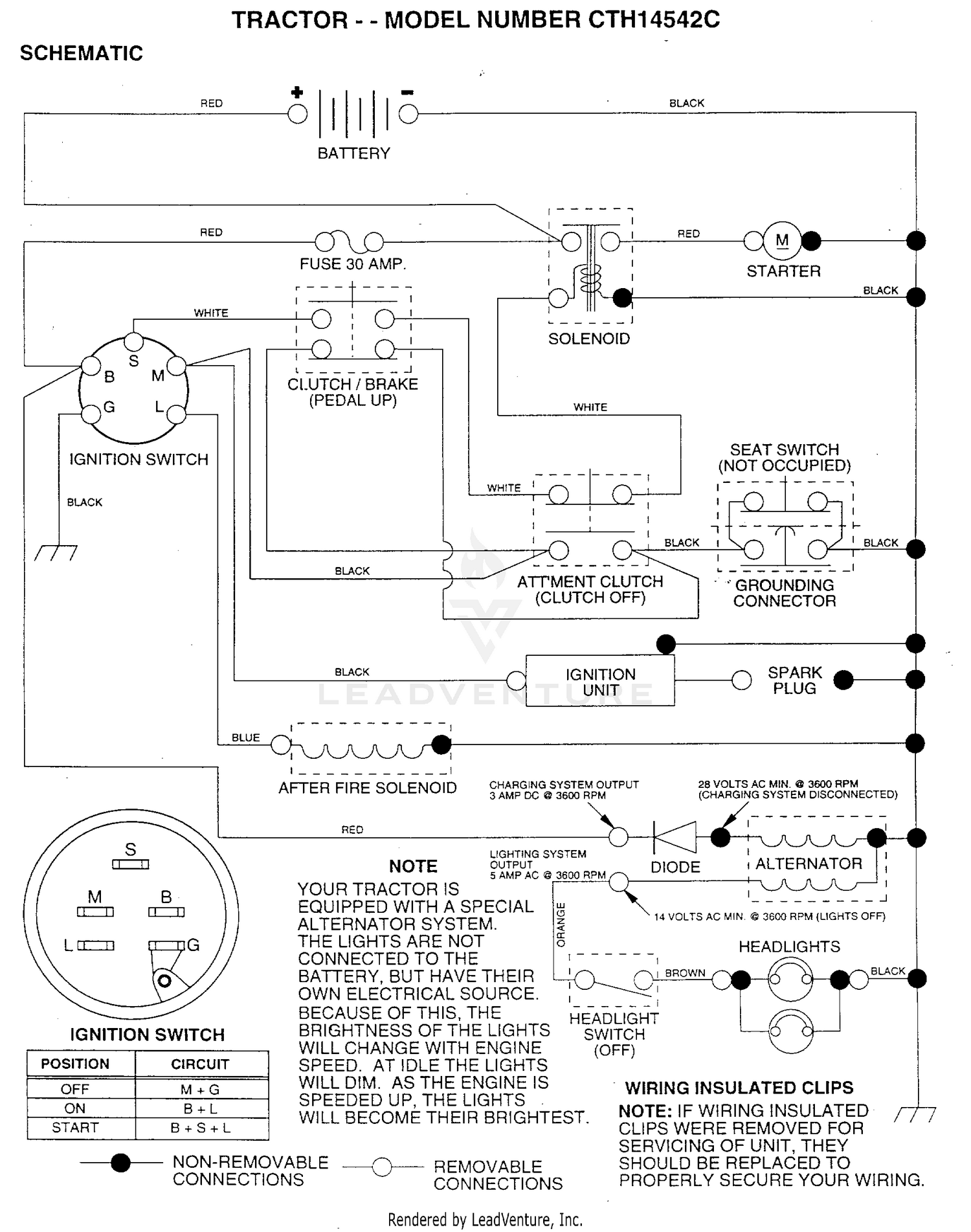 SCHEMATIC