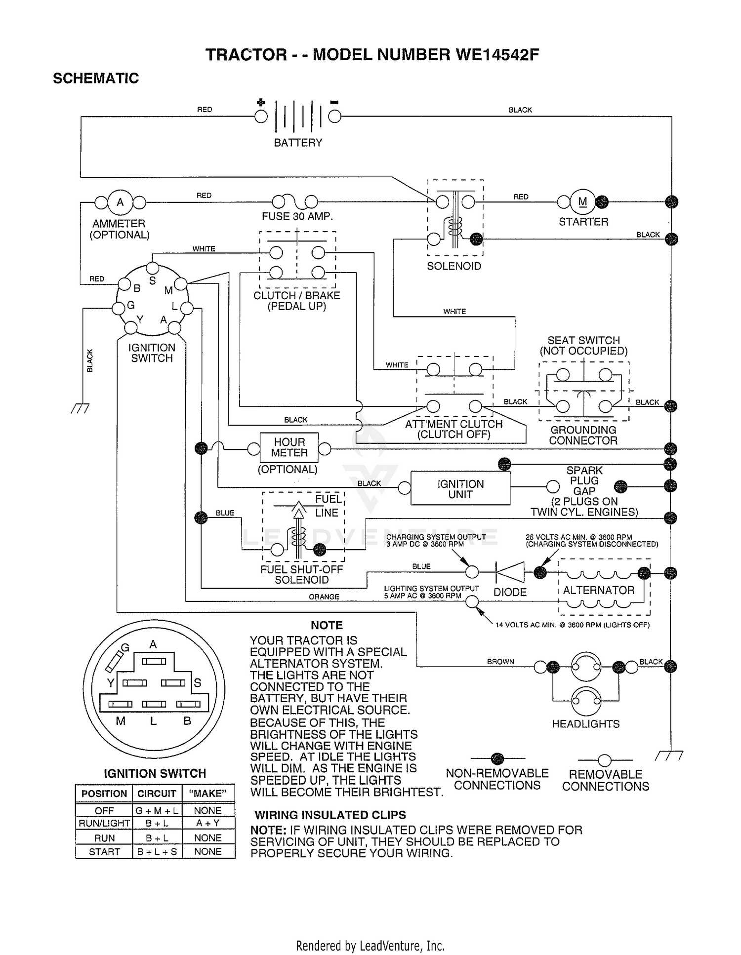 SCHEMATIC