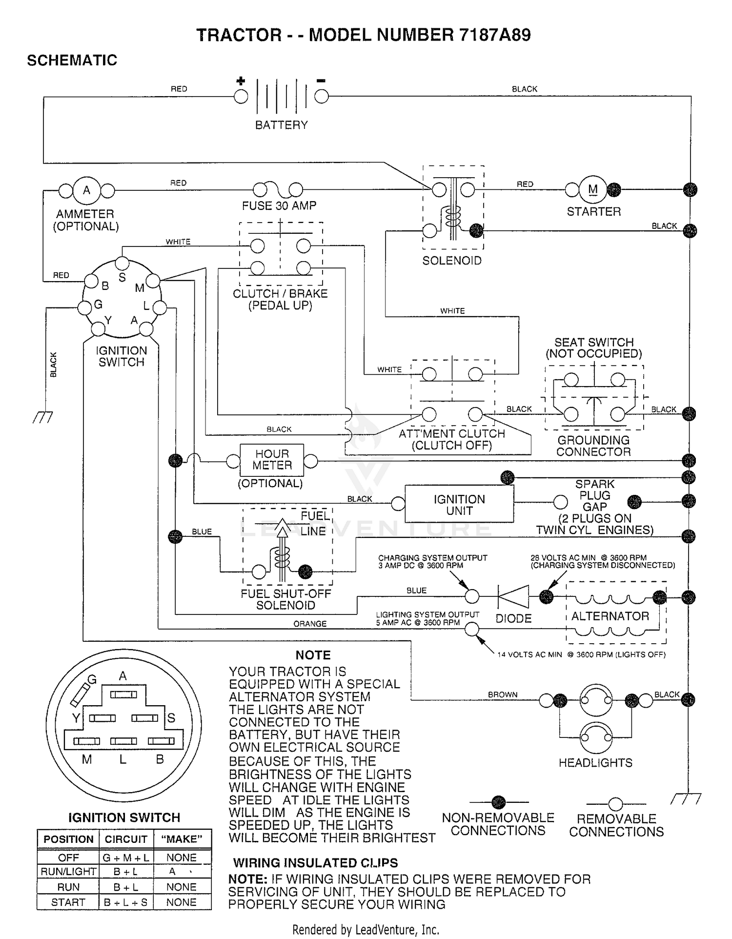 SCHEMATIC