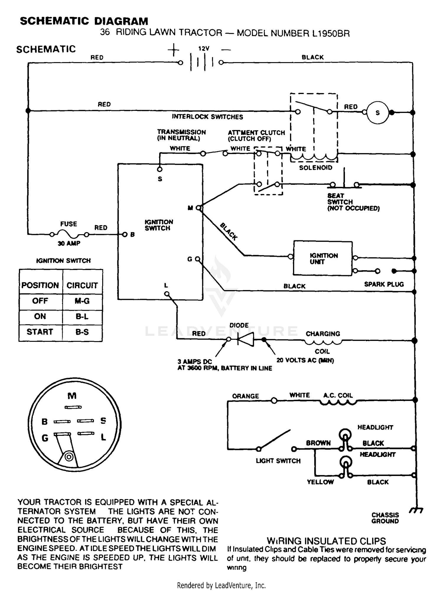 SCHEMATIC