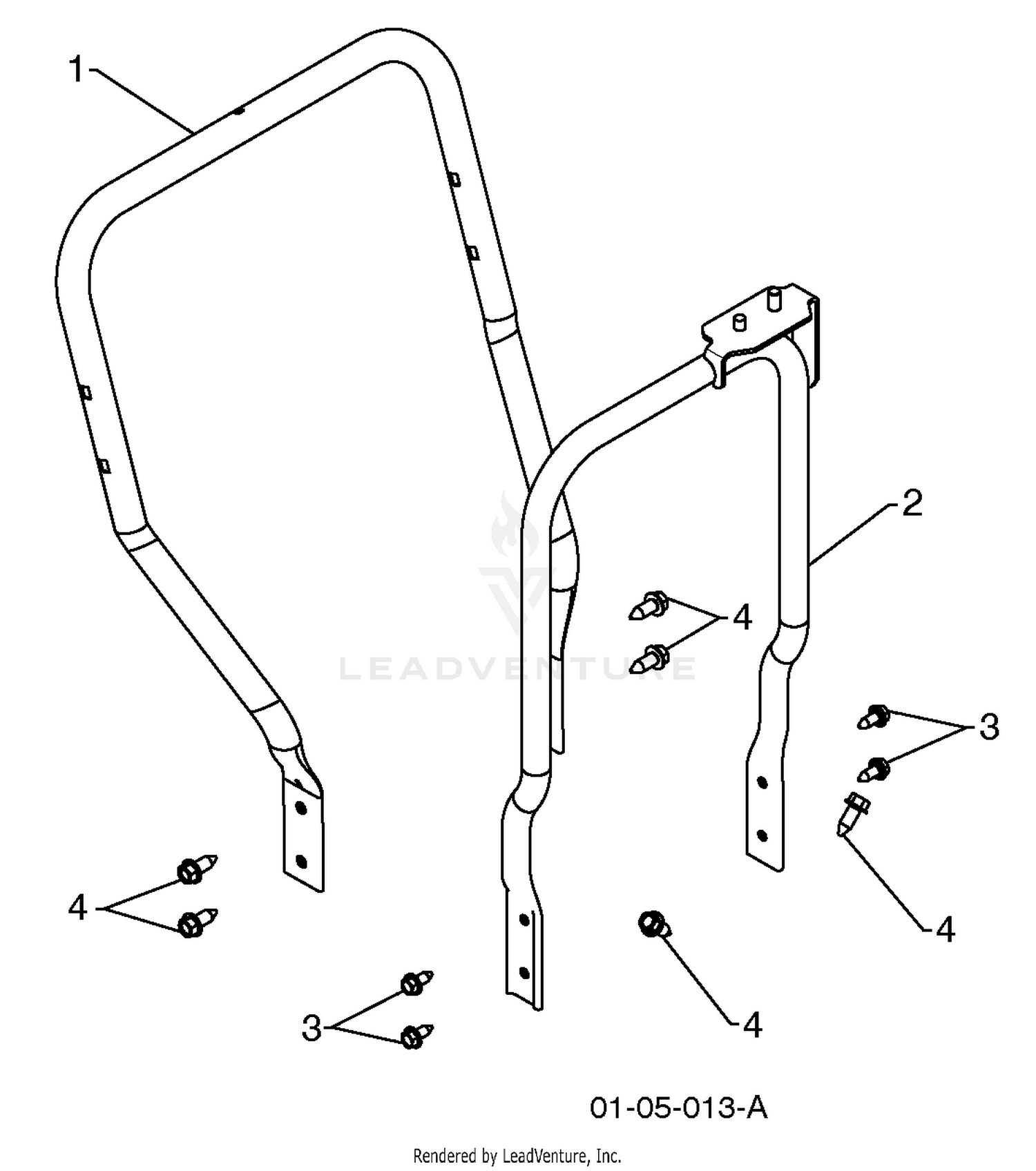 Handles