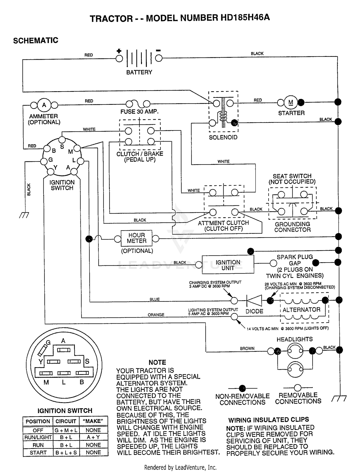 SCHEMATIC