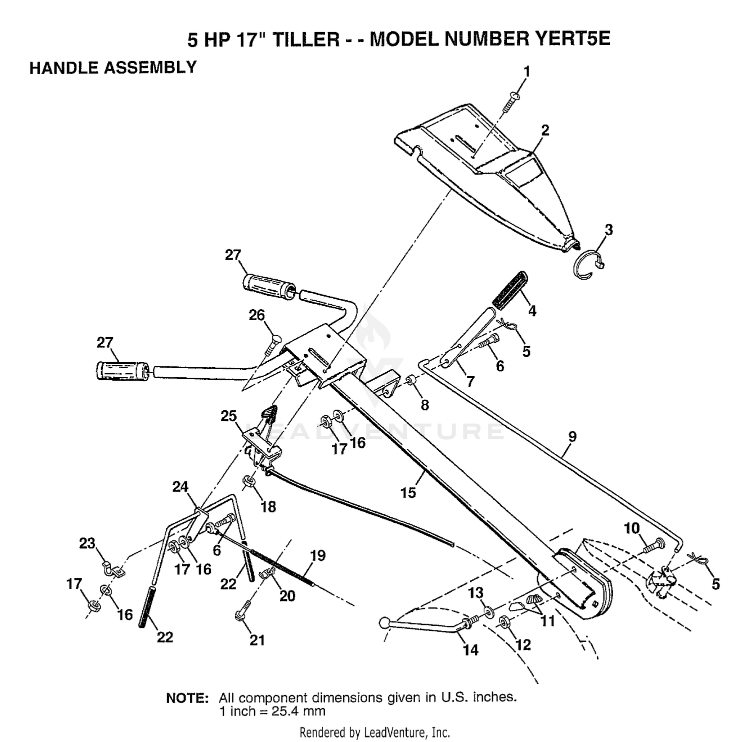 HANDLE/5 HP 17"