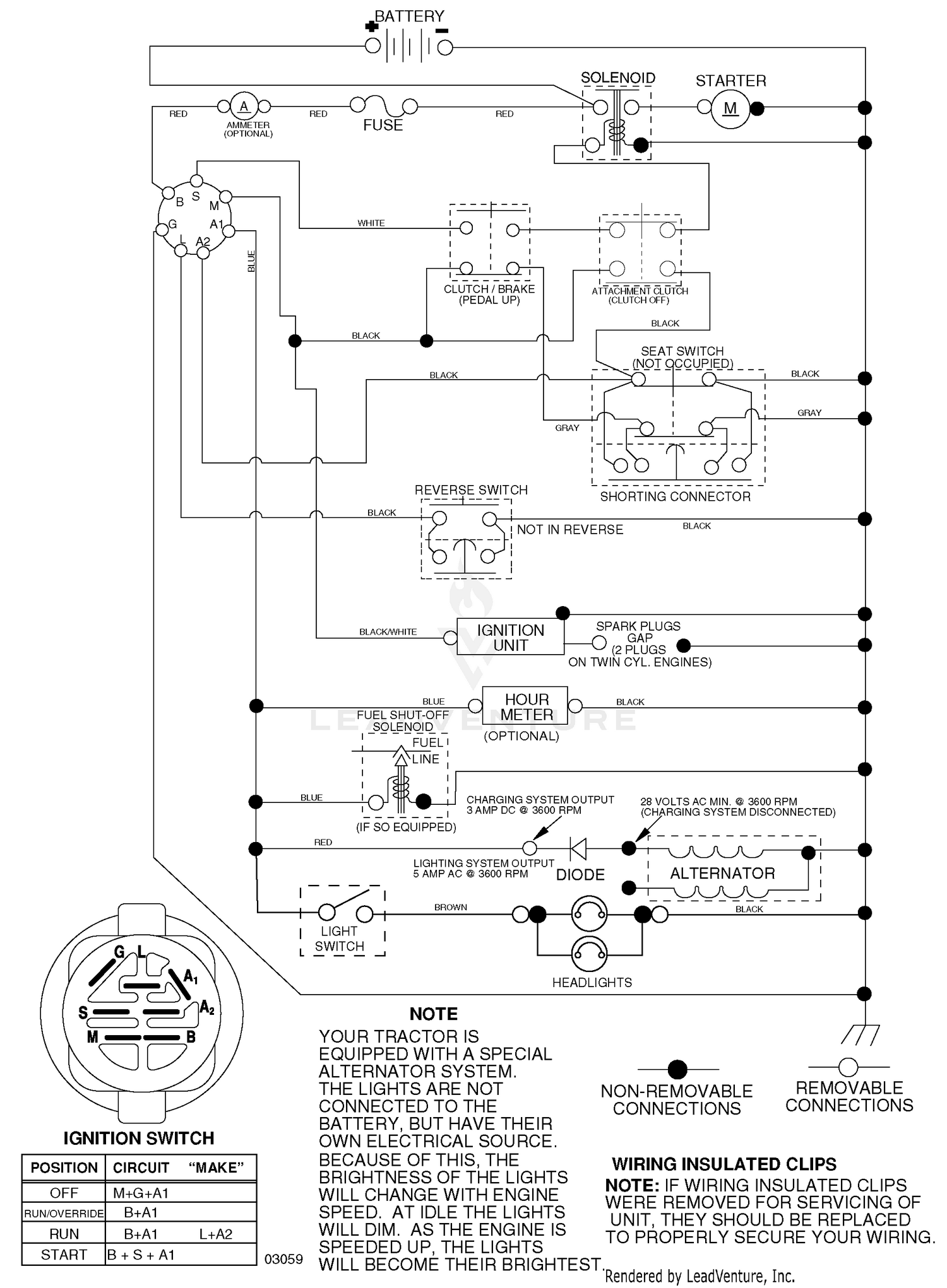 Schematic
