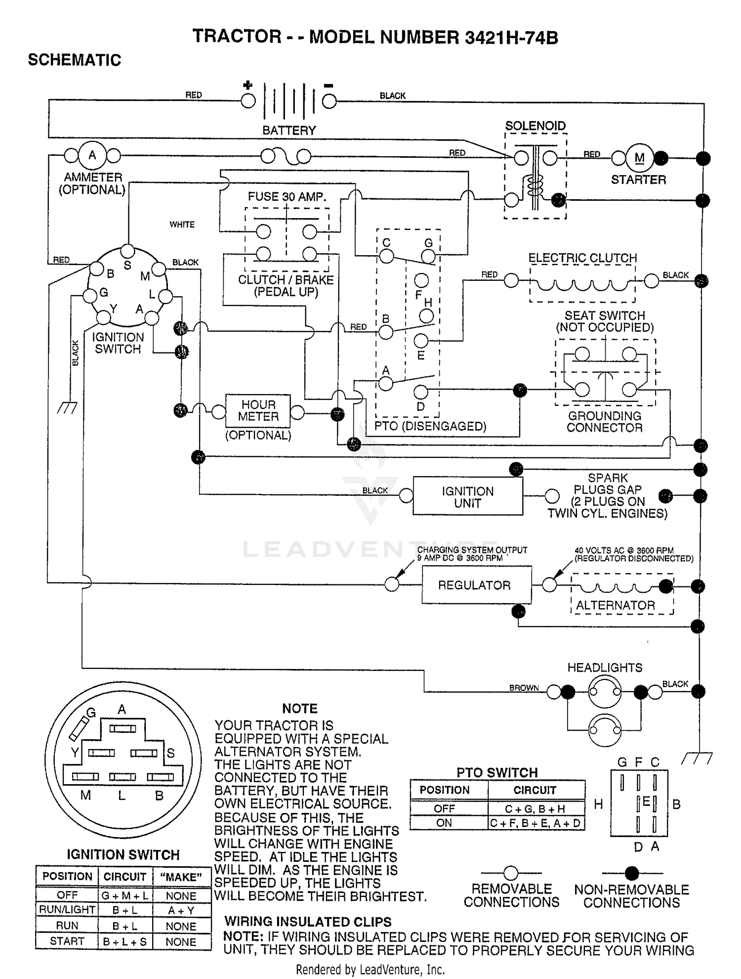SCHEMATIC