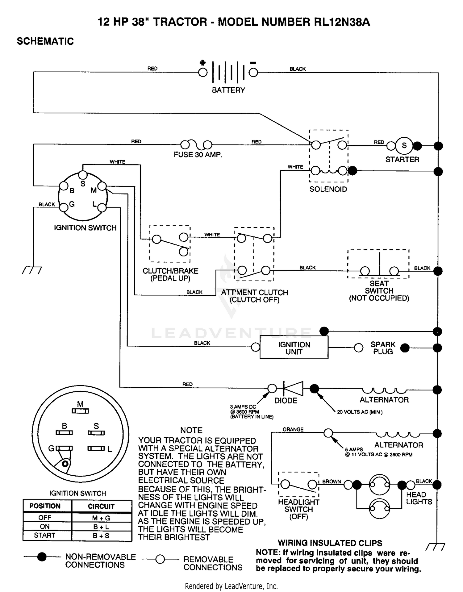 Assembly diagram