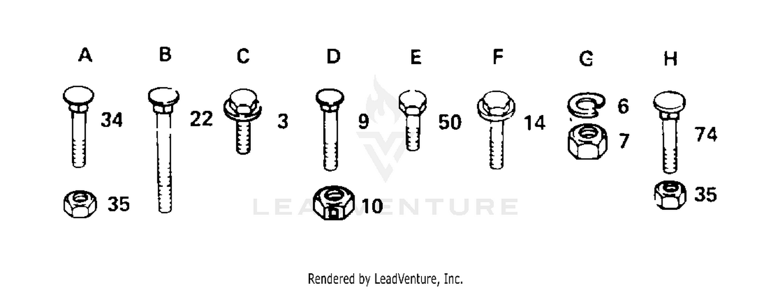 HARDWARE (MOWER DECK, BELTS, BLADES)