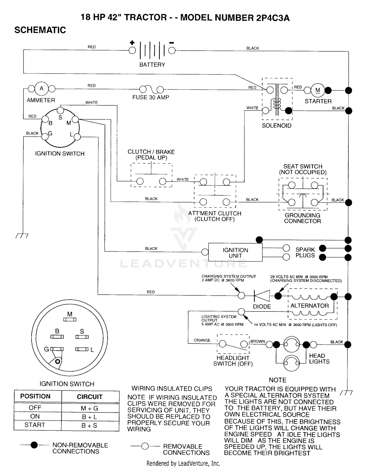SCHEMATIC